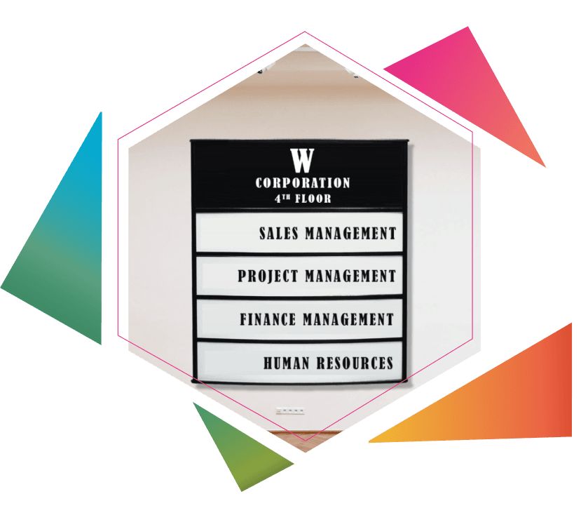 Benefits of Directory Signs